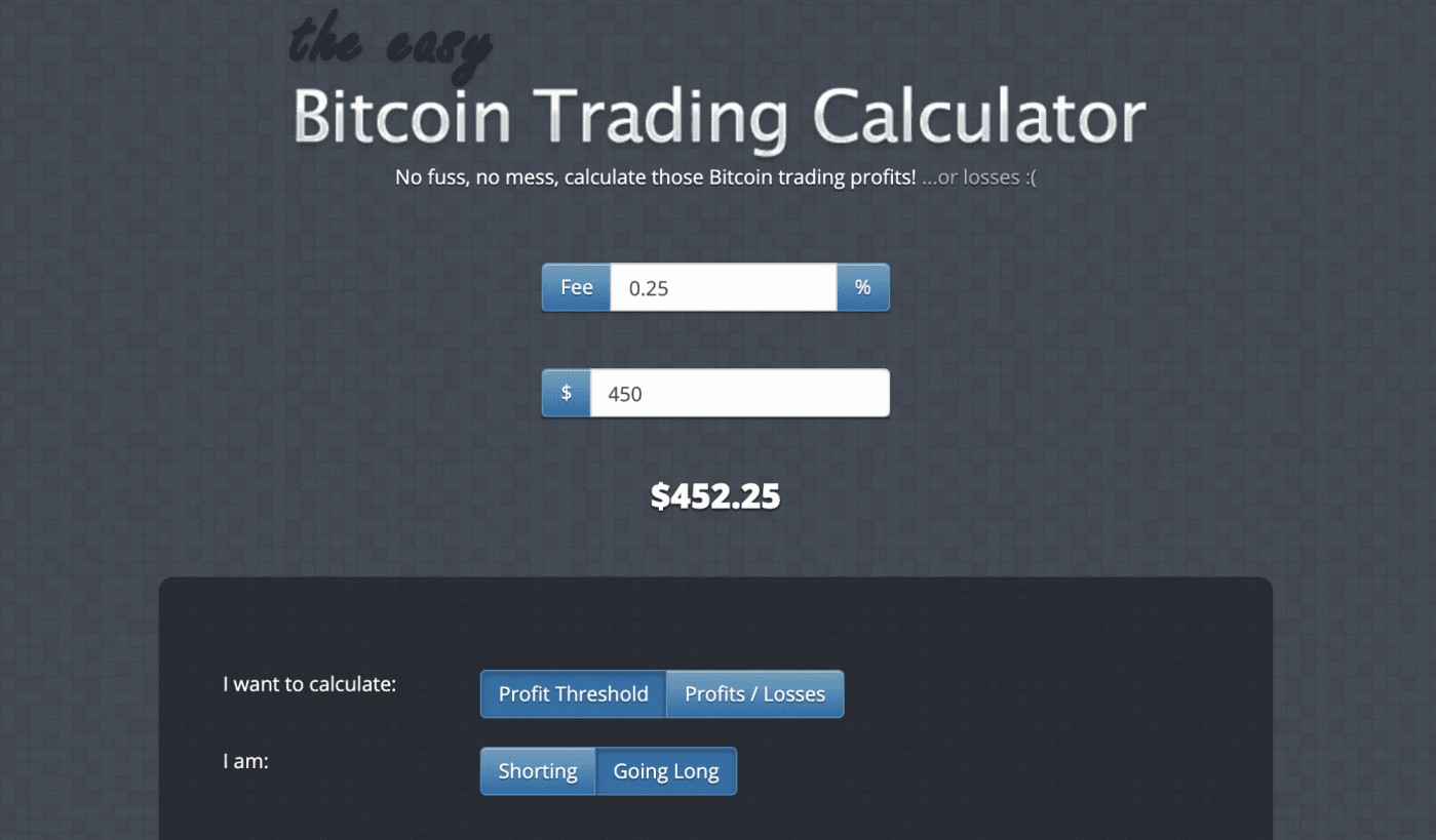 Crypto Leverage Calculator