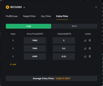 Crypto Leverage Calculator