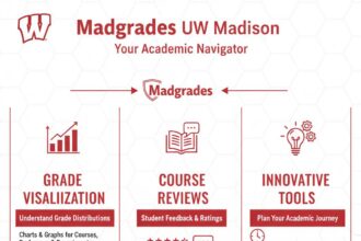 Guide to Madgrades UW Madison for Students