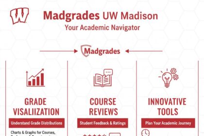 Guide to Madgrades UW Madison for Students